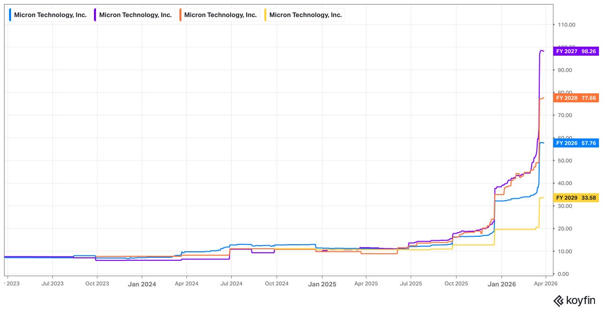 Jonah Lupton tweet media