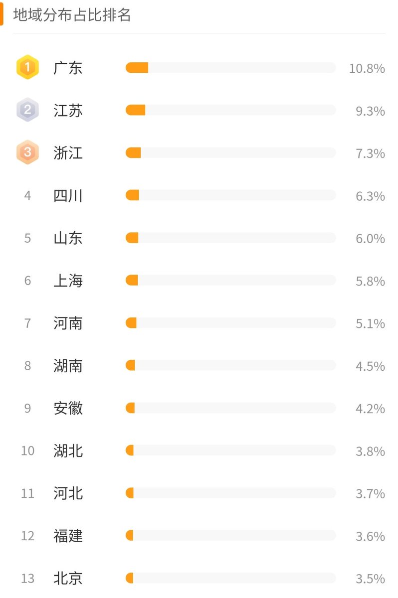 🌱YiYiYing🌦️ tweet media