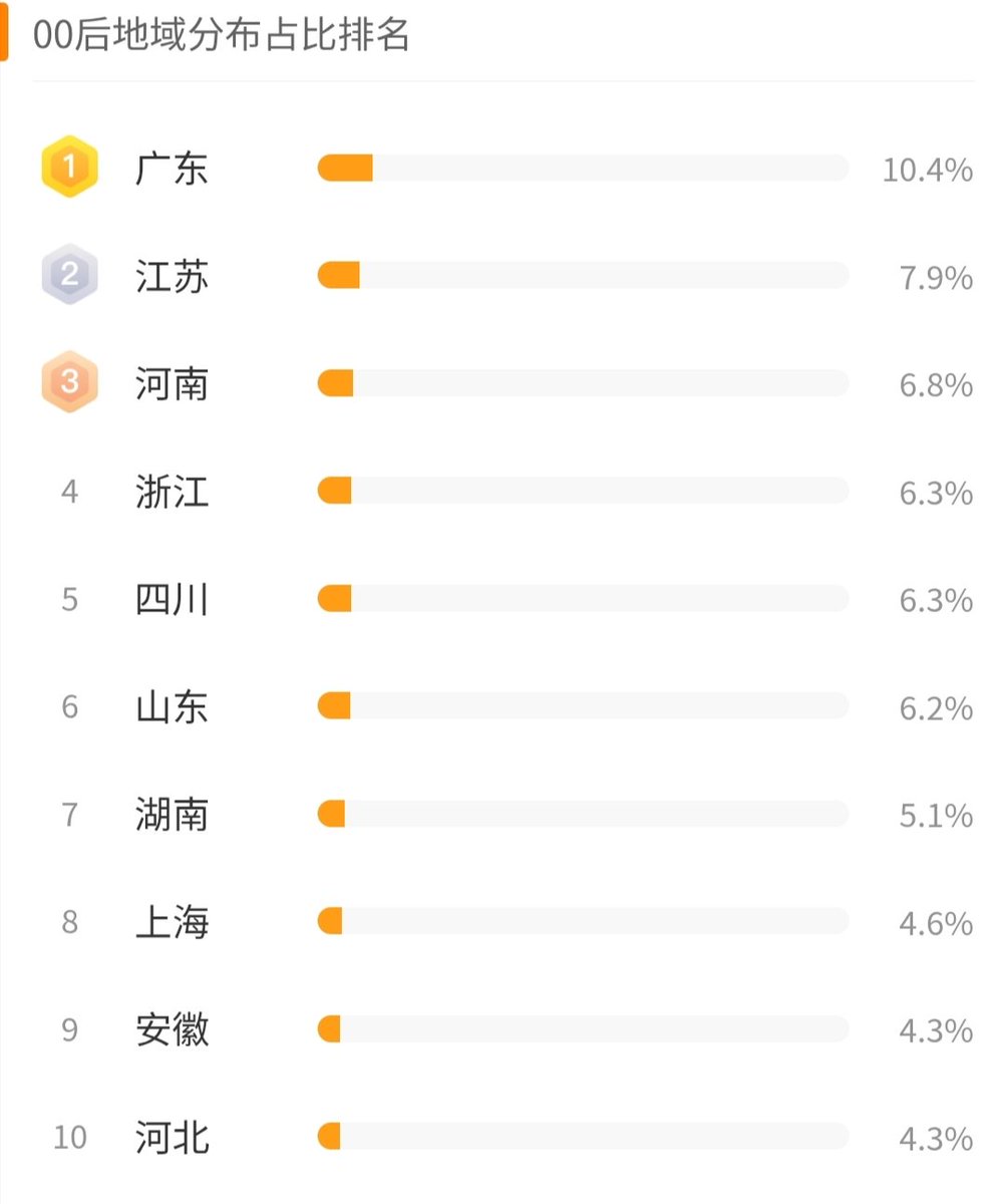 🌱YiYiYing🌦️ tweet media