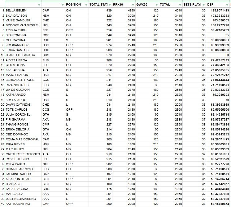 encanthoughtan tweet media