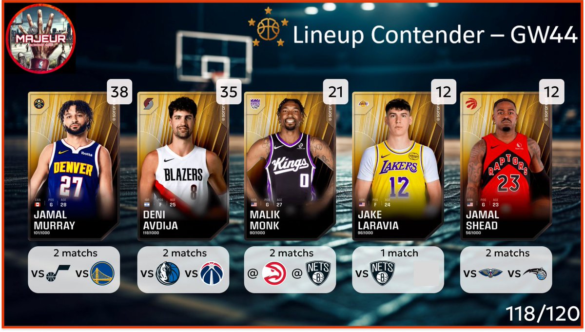 5MajeurSorareNBA tweet media