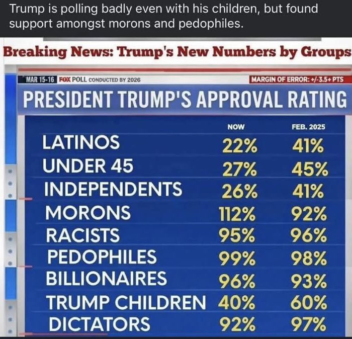 Mike Sington tweet media