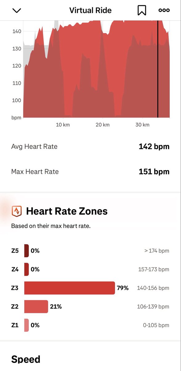 William Berge tweet media