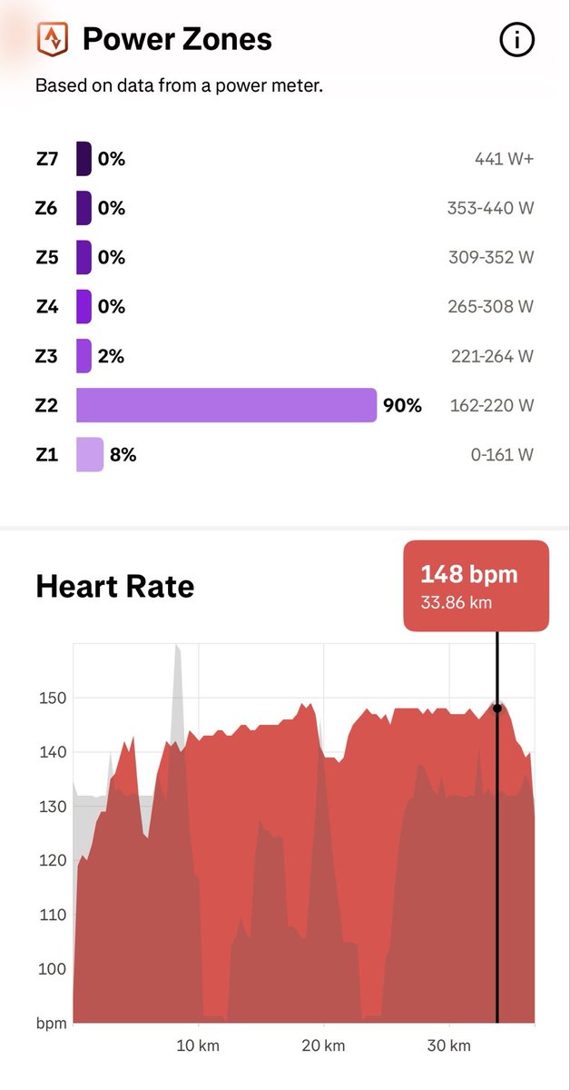 William Berge tweet media