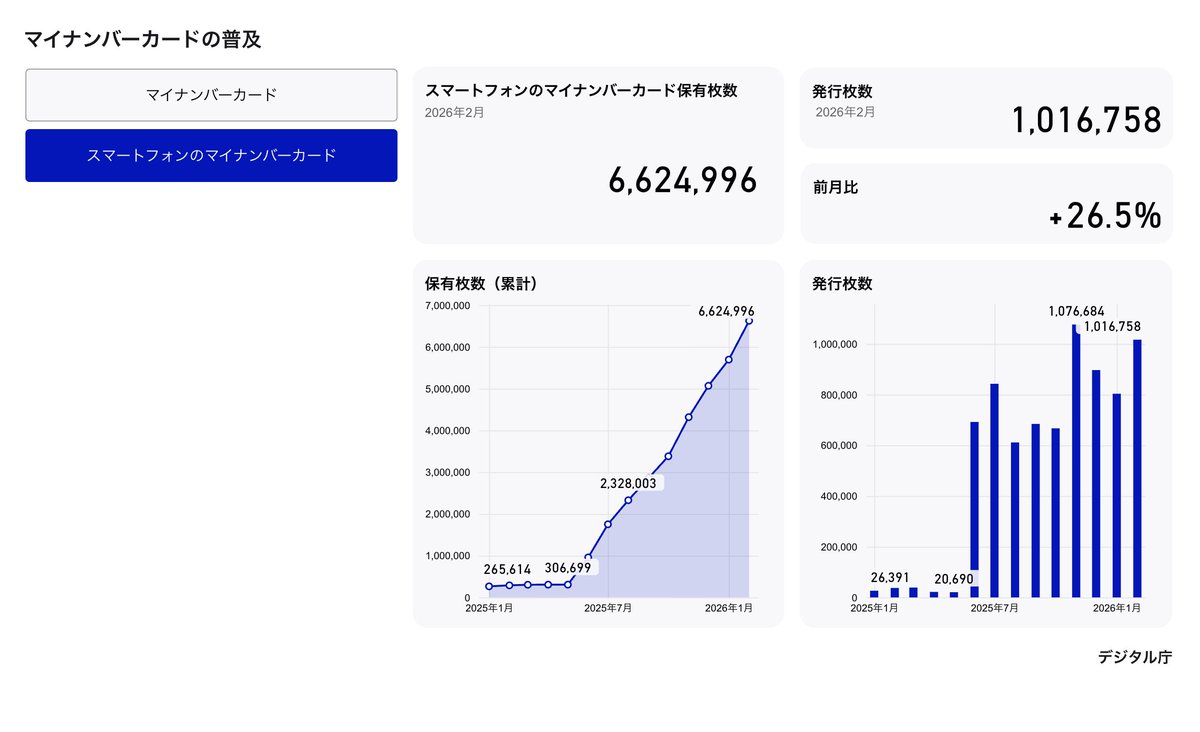 hikaru / 樫田光 tweet media