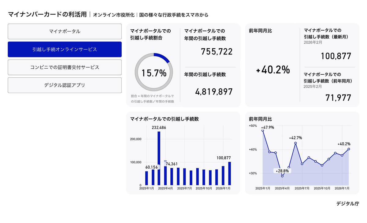 hikaru / 樫田光 tweet media