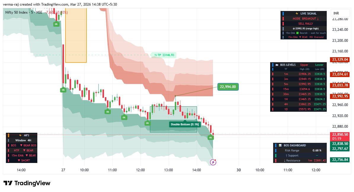 T A Boss Inc tweet media