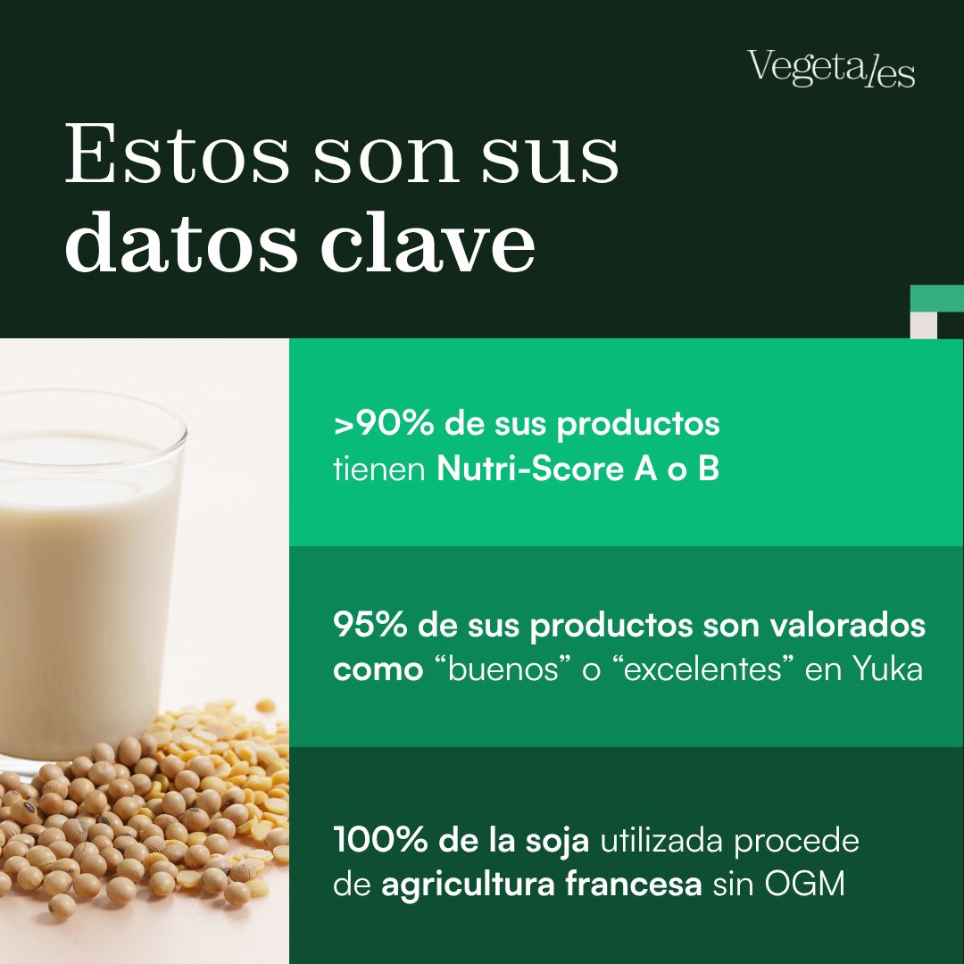 Vegetales tweet media