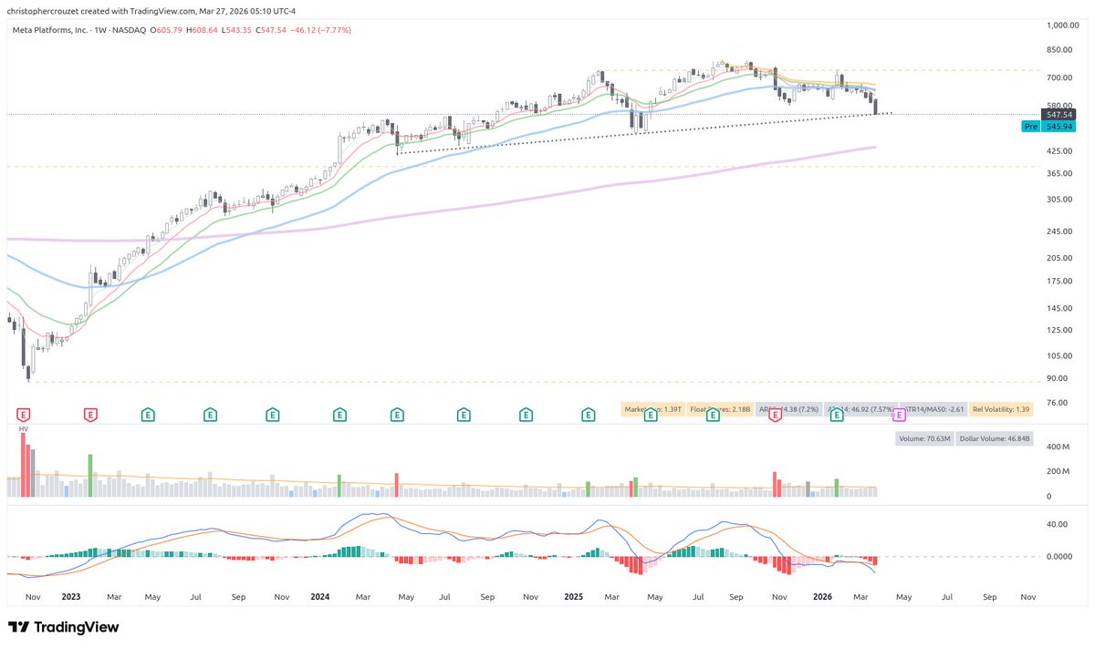 Christopher C tweet media