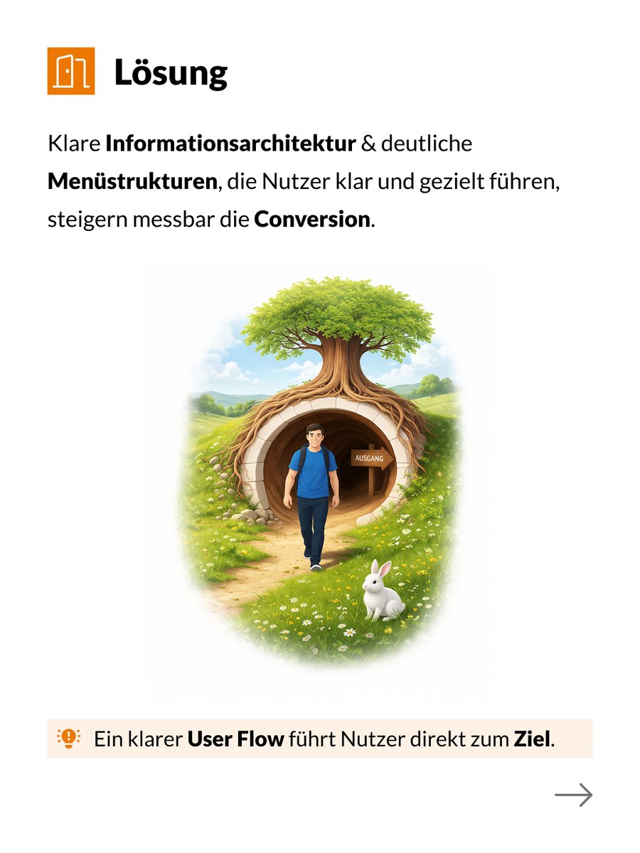 ActiView GmbH tweet media