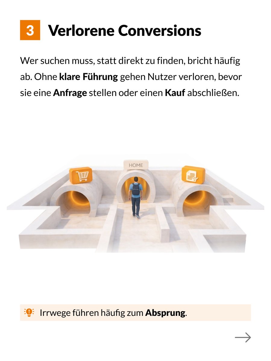 ActiView GmbH tweet media