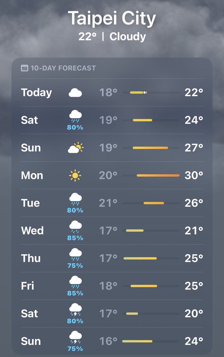 荒鉤爪リヤ🍡🌸 tweet media