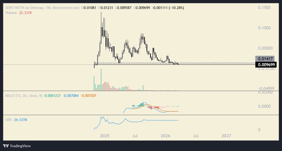 Karamata_ 💎 tweet media