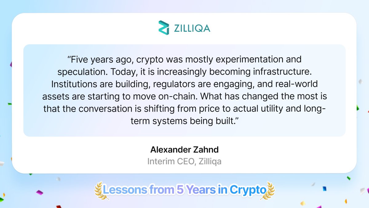 LetsExchange tweet media