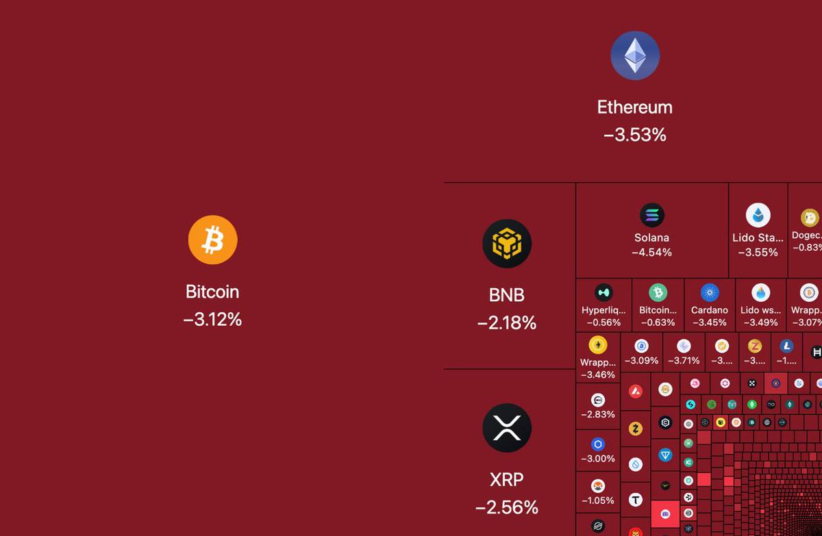 WHALE 🐳 EVERYTHING tweet media