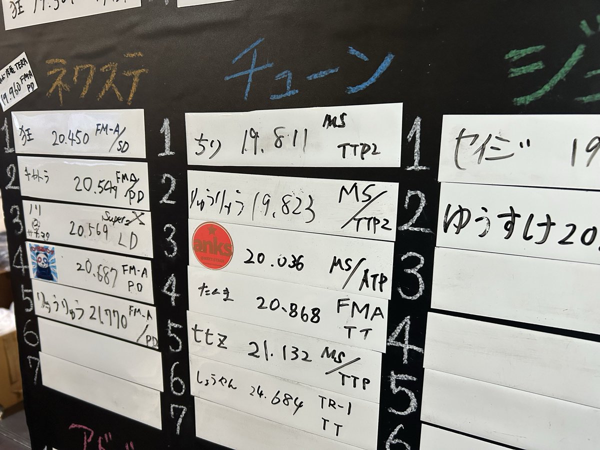 りゅうりゅう tweet media