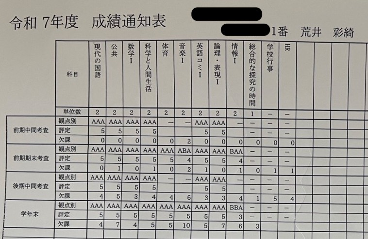 いさむ tweet media