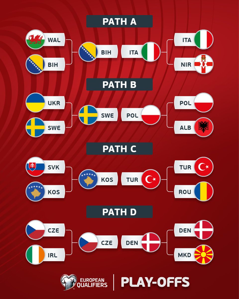 UEFA EURO tweet media