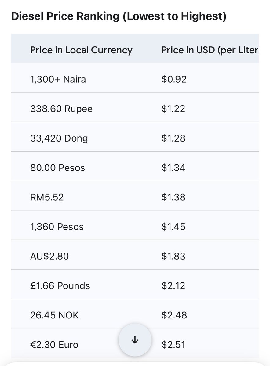 Din Tawil tweet media