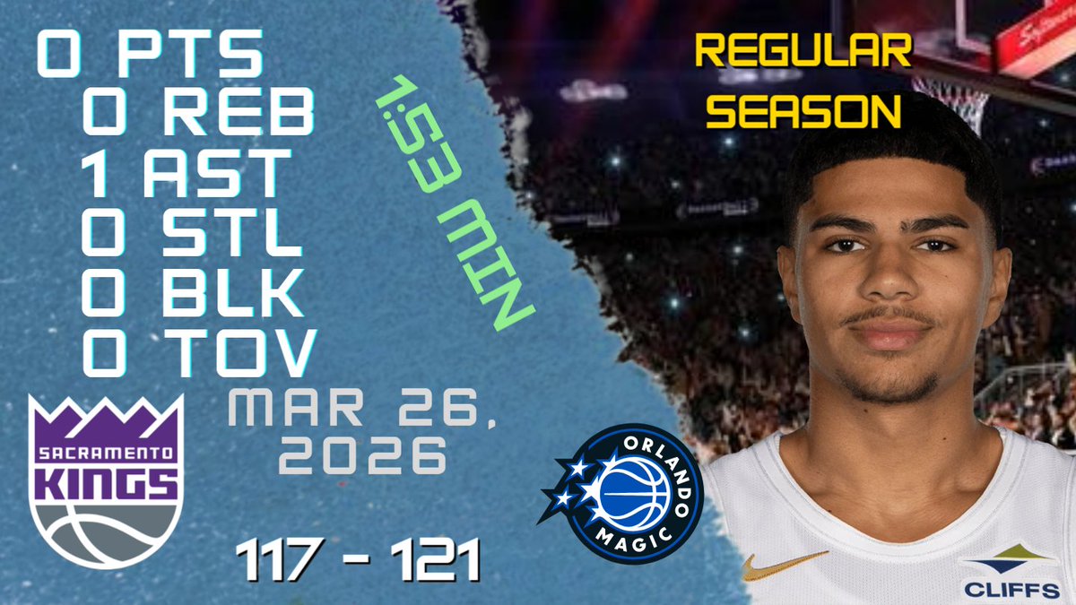 NBA Players Highlights tweet media