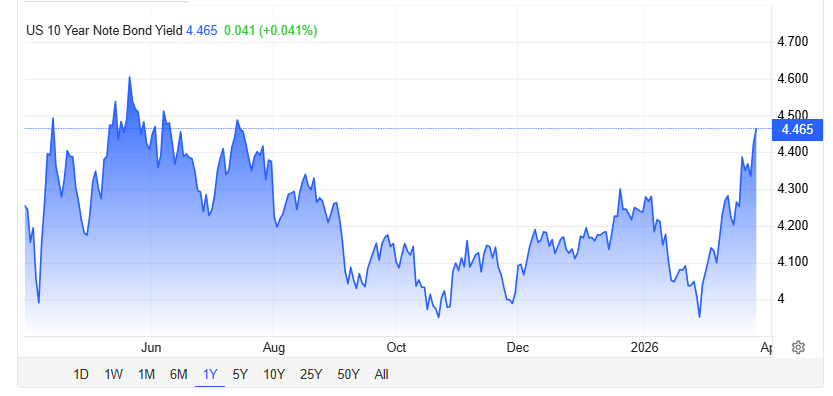 Shiladitya tweet media