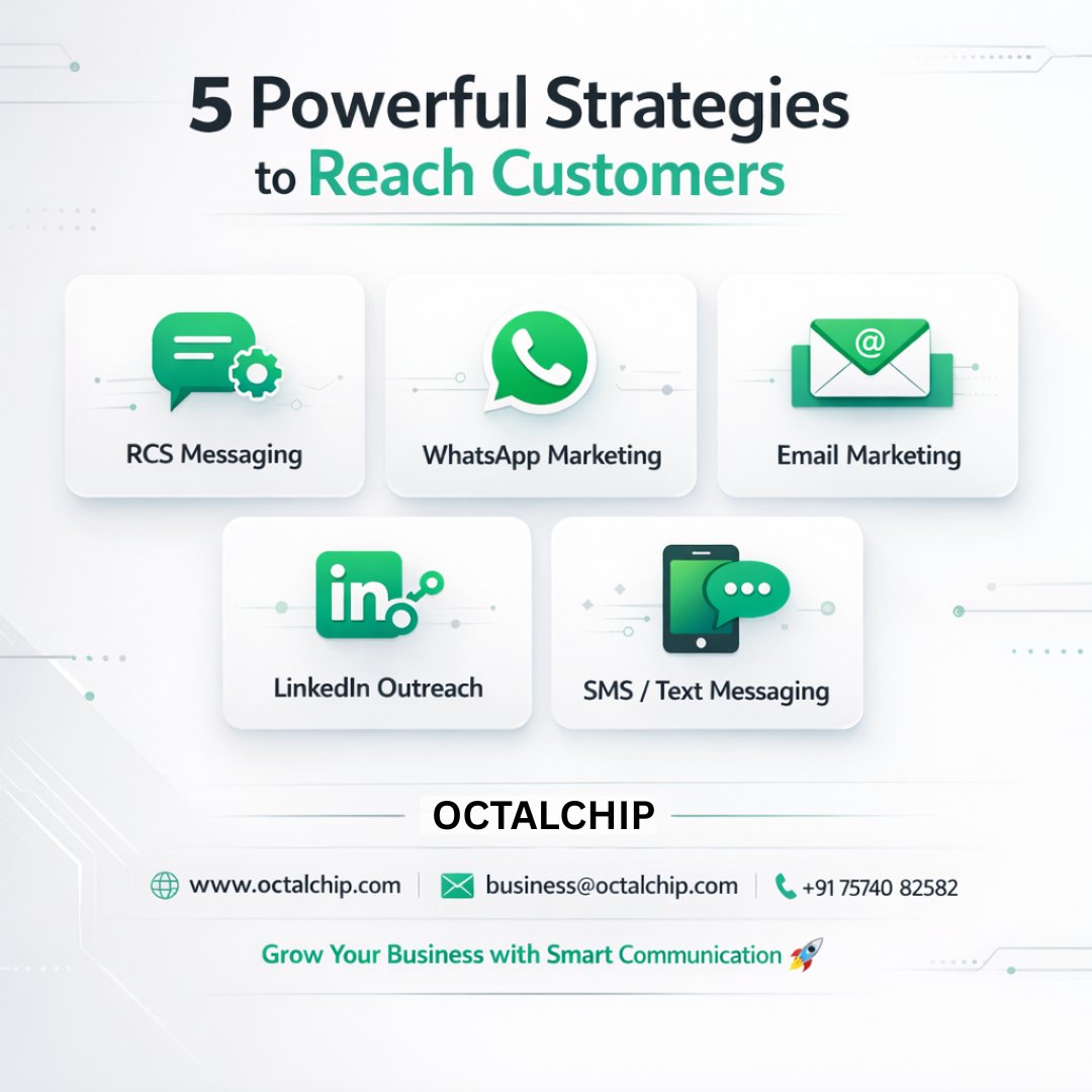 Octalchip tweet media