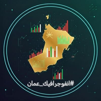 infogra_oman's tweet photo. مسابقة #انفوجرافيك_عمان
شارك معنا وفز بجائزة نقدية (100) ر.ع💵 مقسمة على (4) فائزين.

​📜الشروط:
1️⃣شارك بكلمة "تم" في التعليق مع ذكر هاشتاق #انفوجرافيك_عمان 
2️⃣متابعة حسابنا ✅
3️⃣ريتويت + إعجاب للمنشور

🗓️السحب: الأحد 29 مارس 2026م. https://t.co/41zLgFFNPt