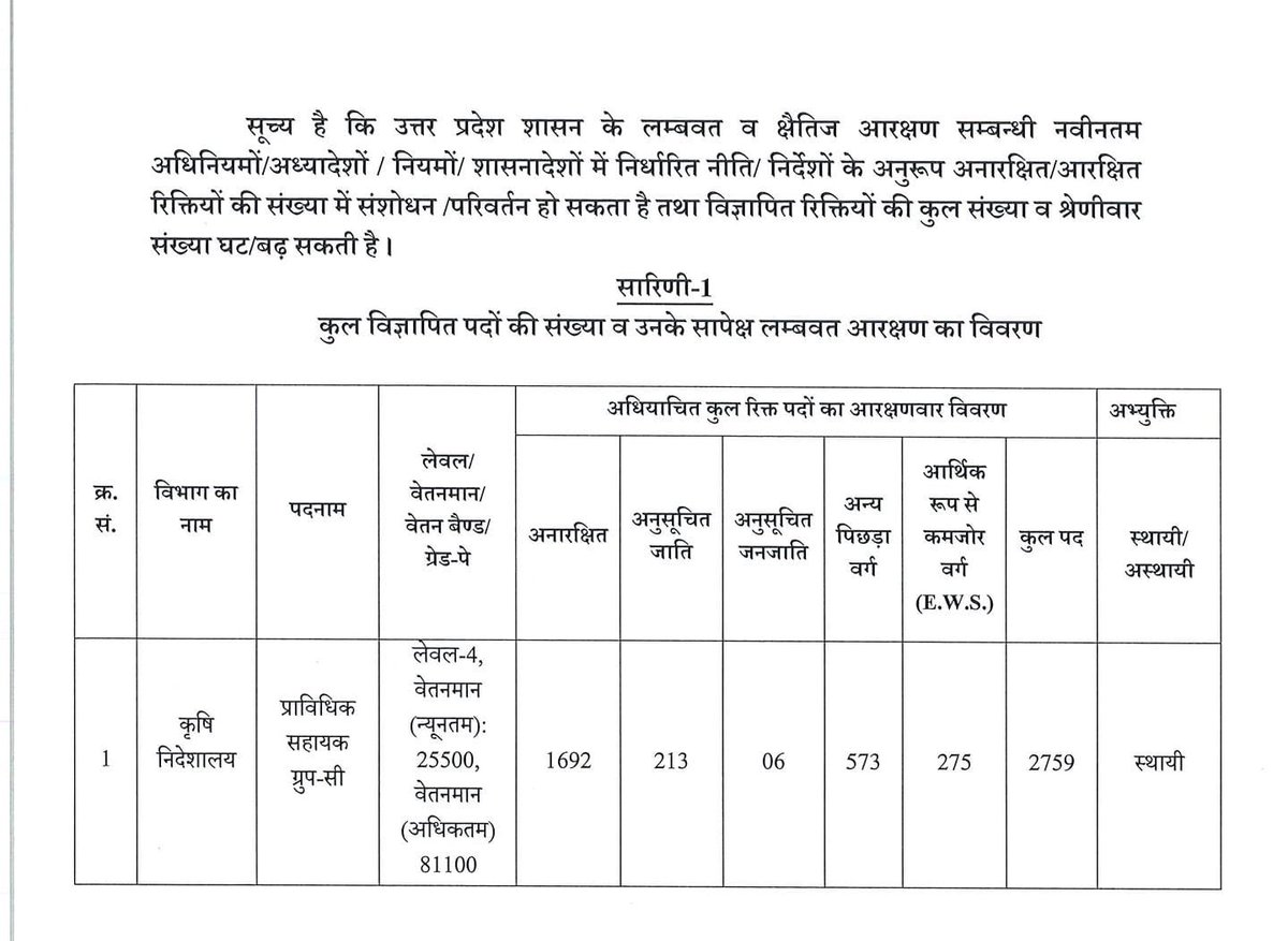Chandra Shekhar Aazad tweet media