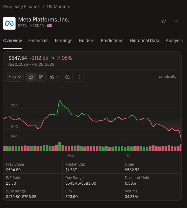 Wall St Engine tweet media