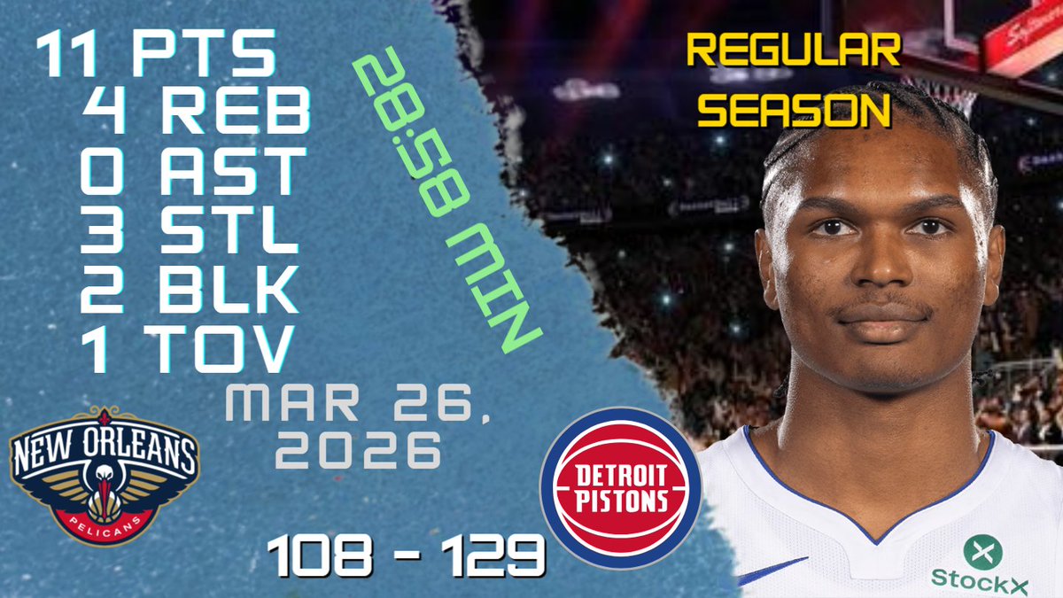 NBA Players Highlights tweet media