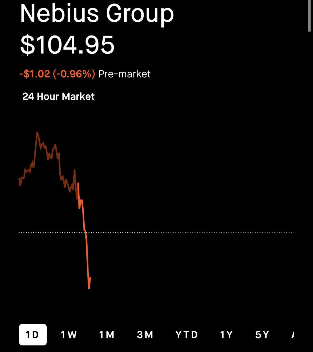 Retail Mourinho tweet media