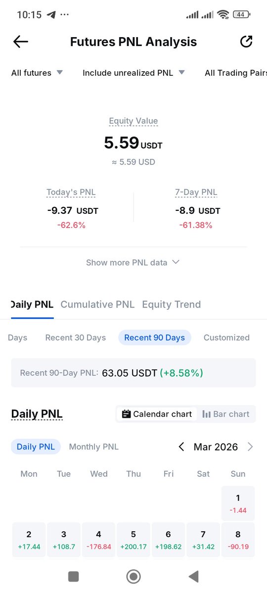 COINVERSE tweet media