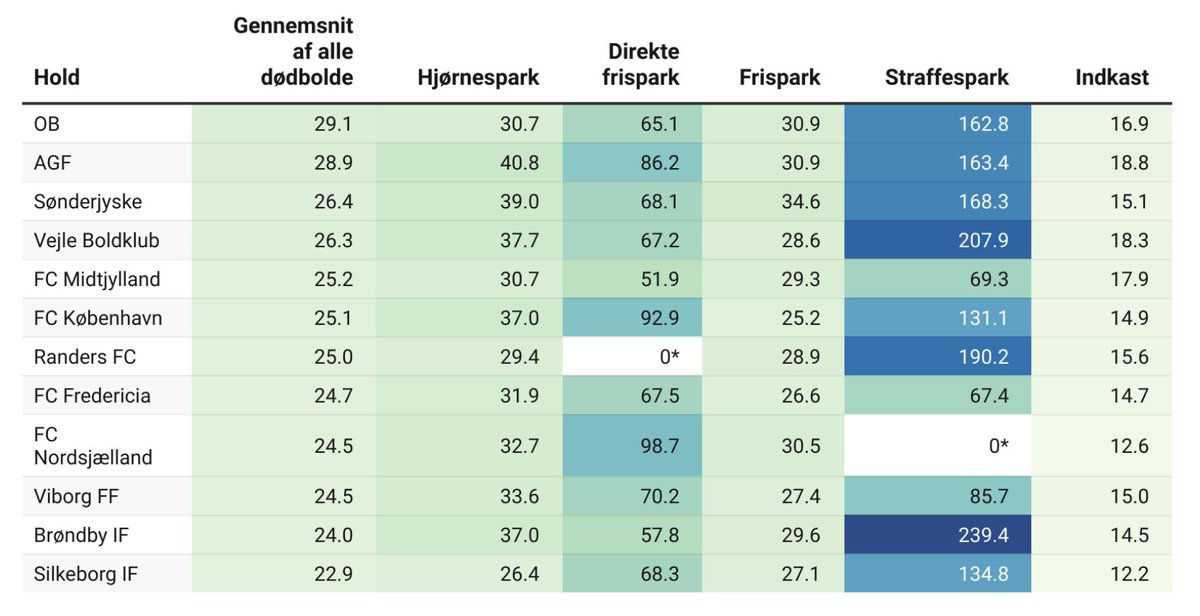 Lars Noe Lauridsen tweet media