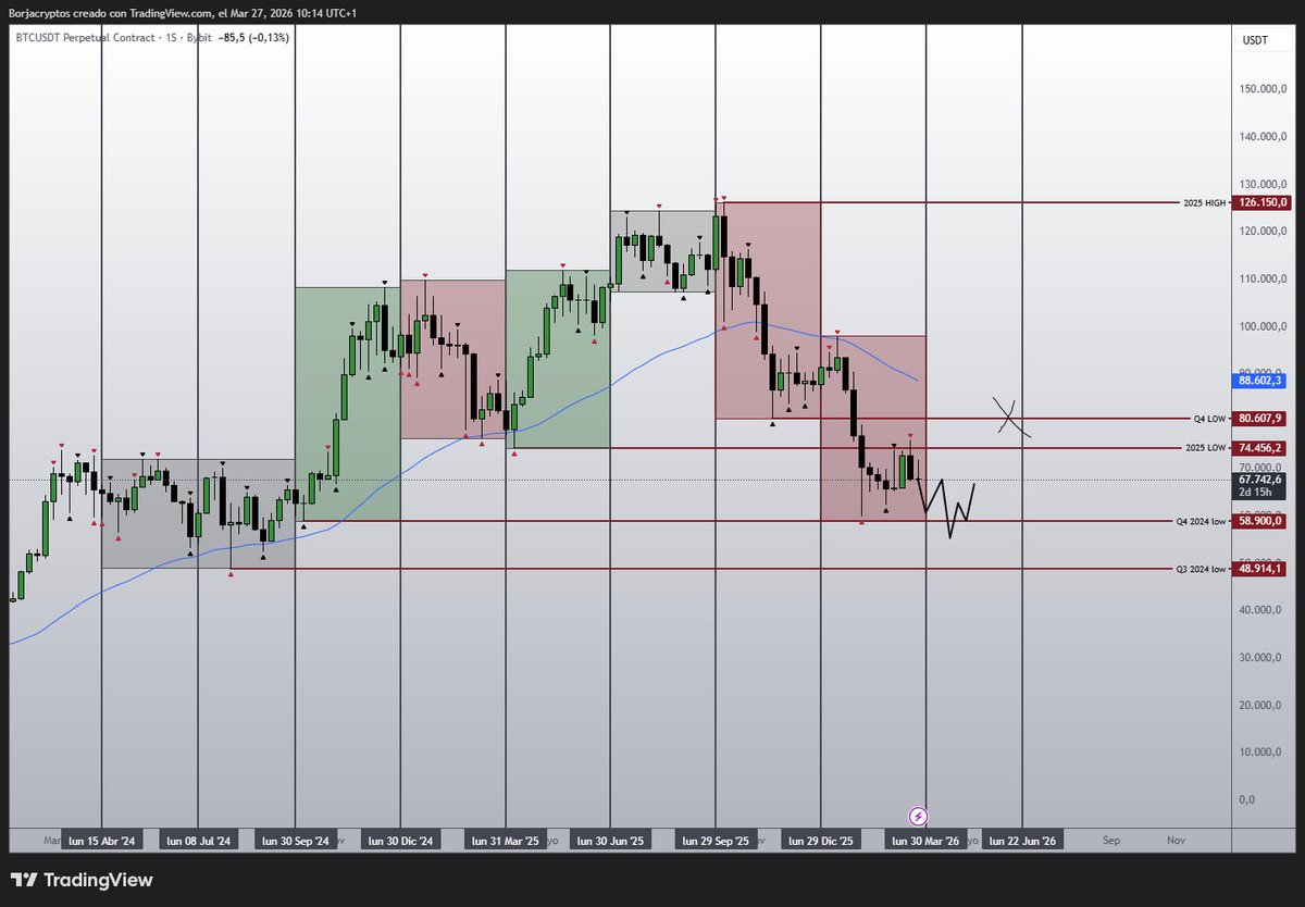 Gallumbin tweet media