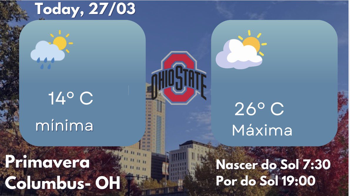 𝑶hio News tweet media