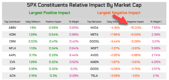 Keith McCullough tweet media