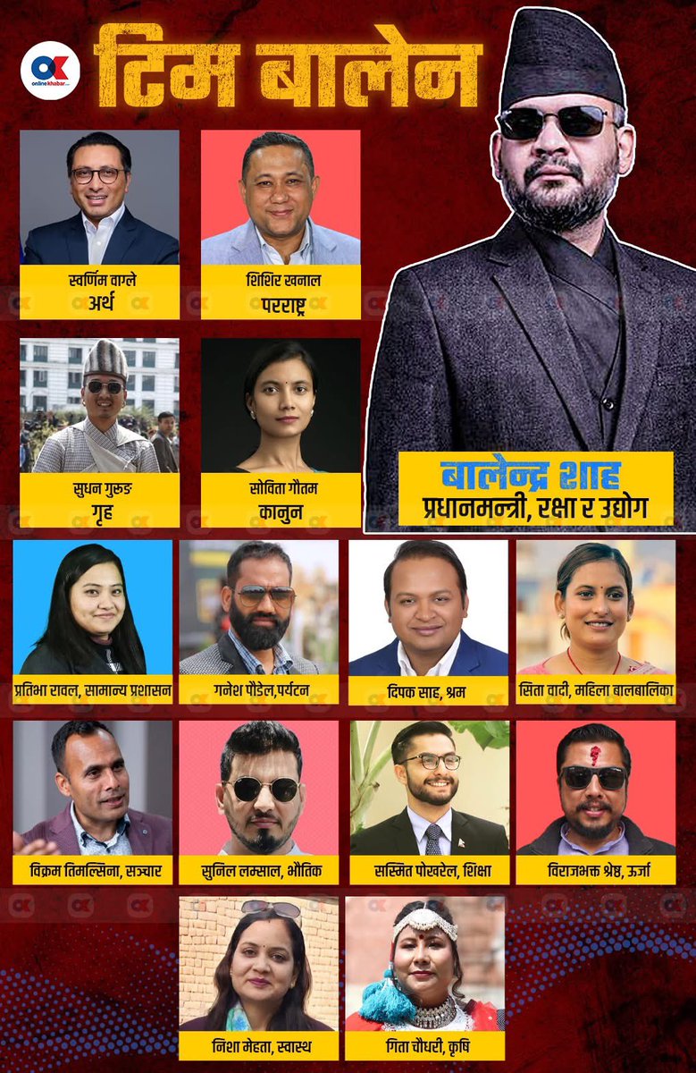 swami_nirajan's tweet photo. टिम बालेन । 
बधाई सबैलाई ।। https://t.co/xCmRCXecmk