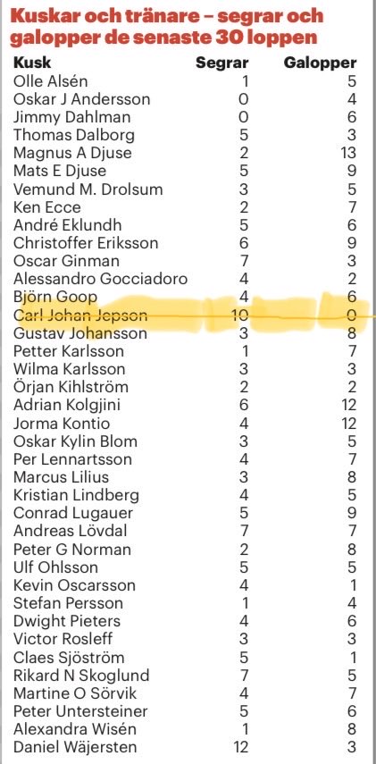 Patrik Ahl tweet media