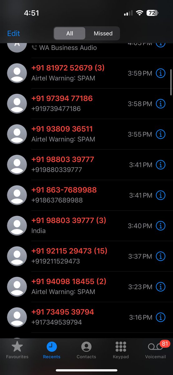 Rights sources tweet media