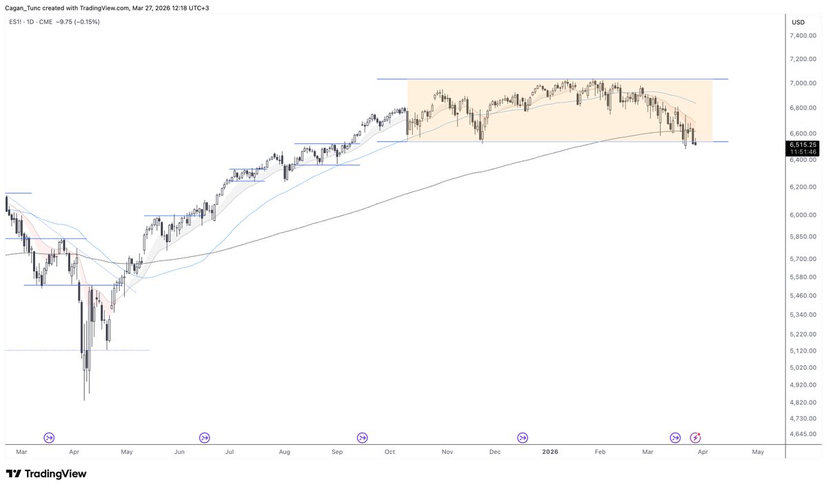 Cagan Tunc tweet media