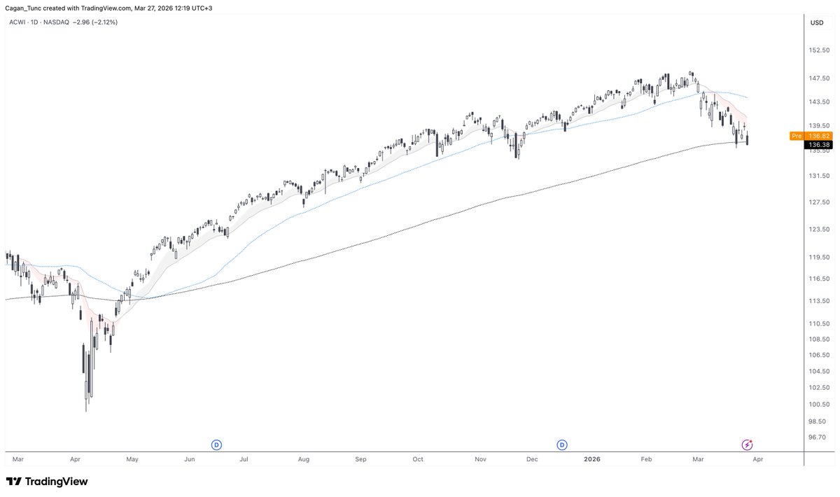 Cagan Tunc tweet media