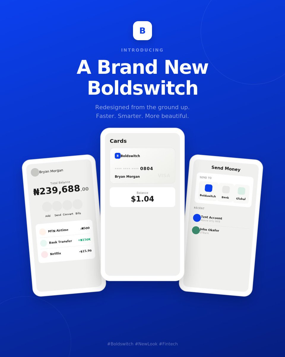 Boldswitch tweet media