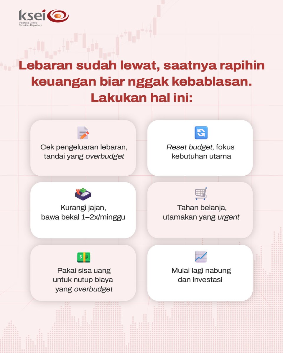 Kustodian Sentral Efek Indonesia tweet media