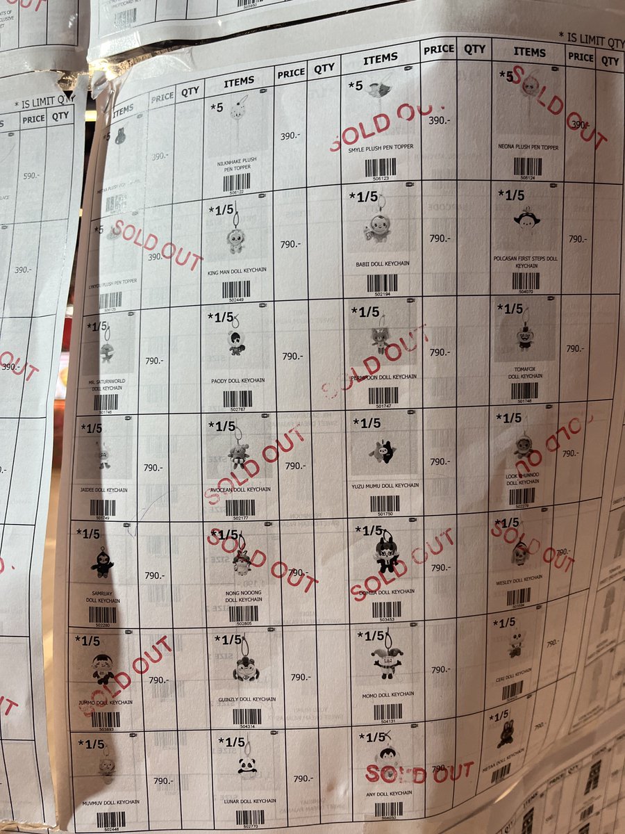 🍪𝙲𝙾𝙾𝙺𝙸𝙴🐋🐻‍❄️มะม๋าติดปีก໒꒱ིྀ 🎸🦈 tweet media