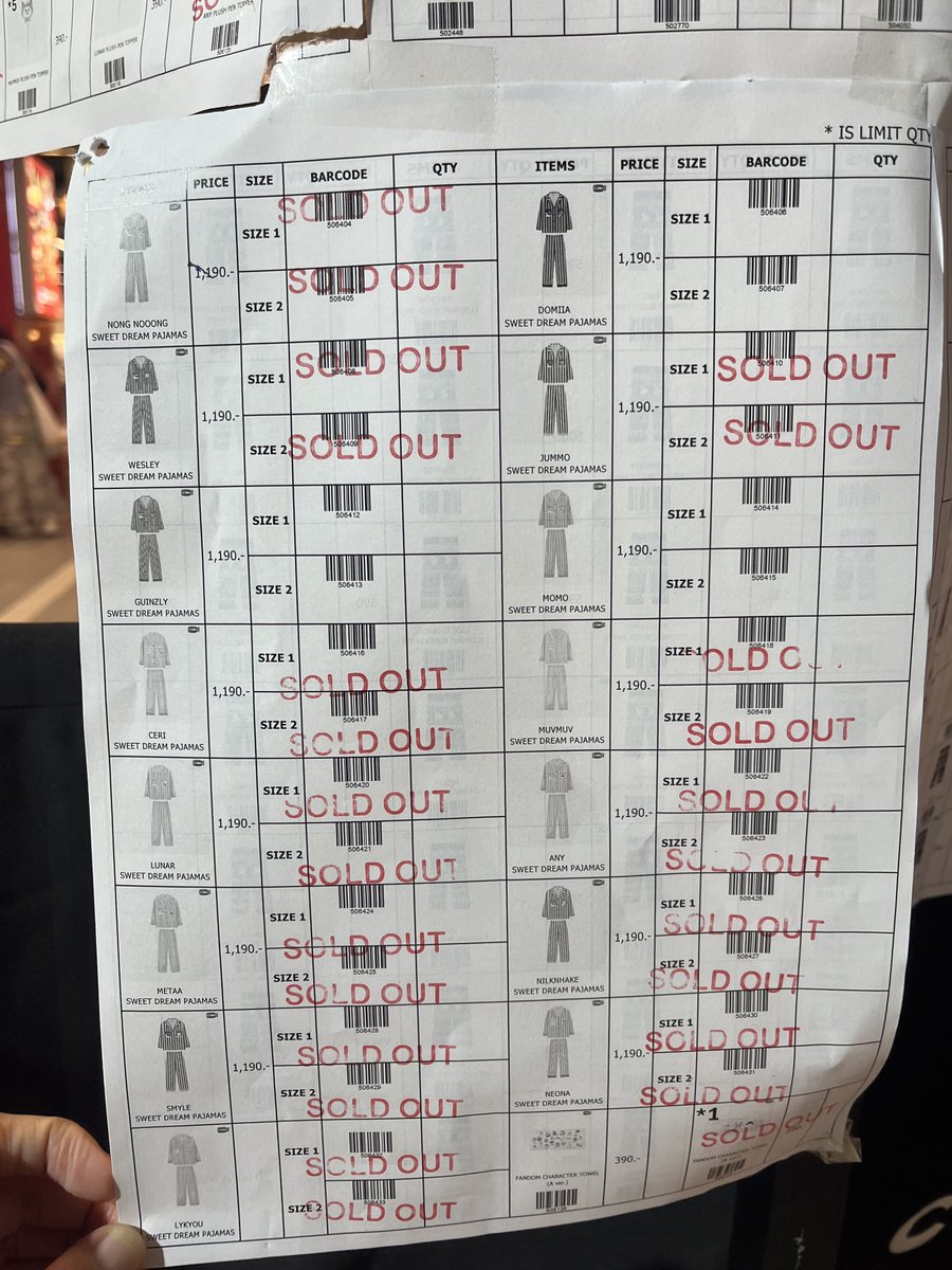 🍪𝙲𝙾𝙾𝙺𝙸𝙴🐋🐻‍❄️มะม๋าติดปีก໒꒱ིྀ 🎸🦈 tweet media