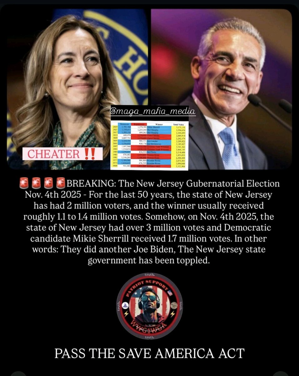 Wake Up NJ 🇺🇸 New Jersey tweet media