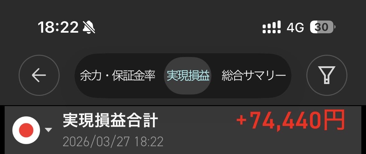 ぎうたん@デイトレ練習中 tweet media