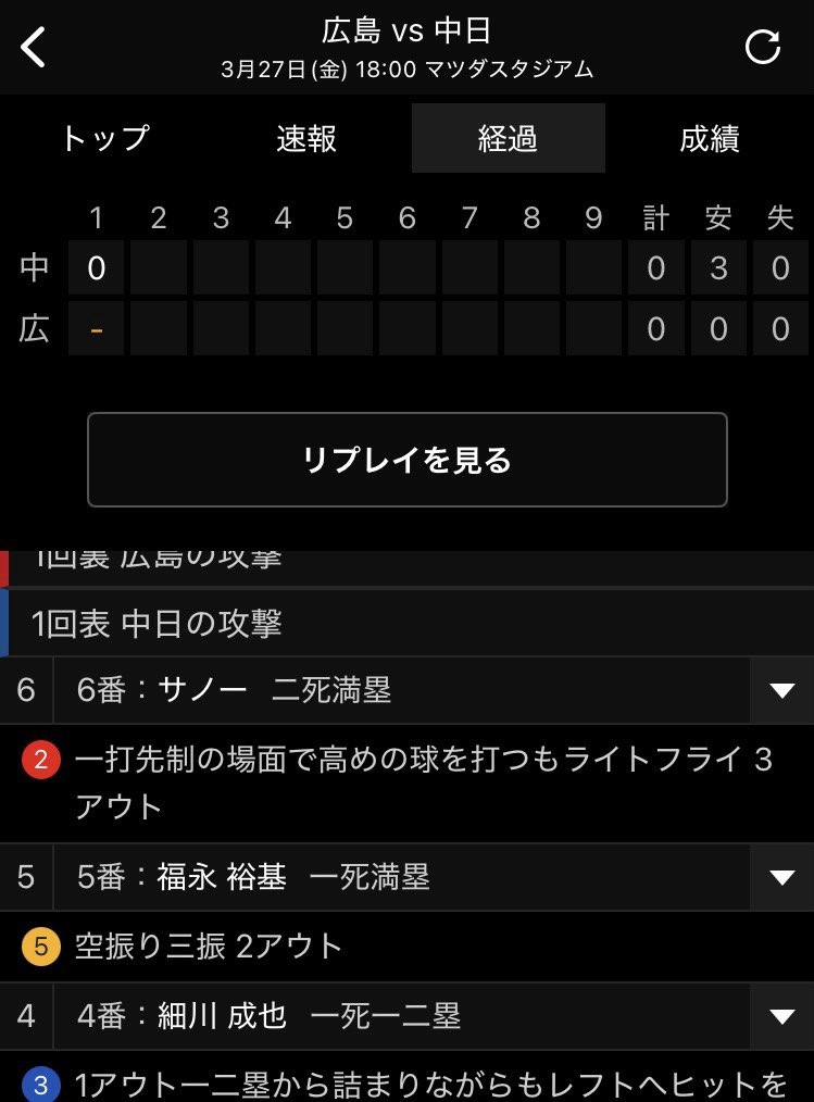 jugon_EXP's tweet photo. 開幕からもう中日すぎる。 https://t.co/hE5qGgQbL7