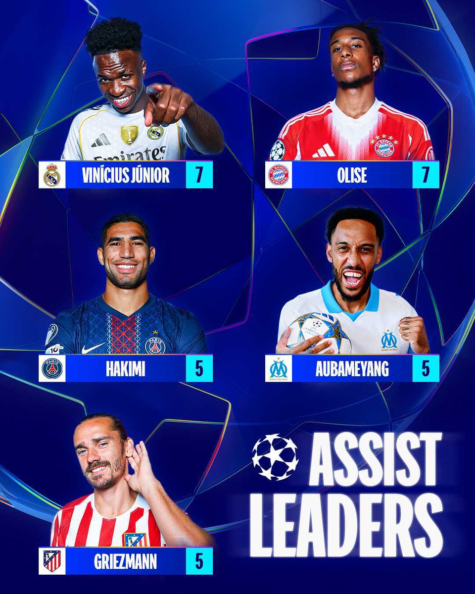 UEFA Champions League tweet media