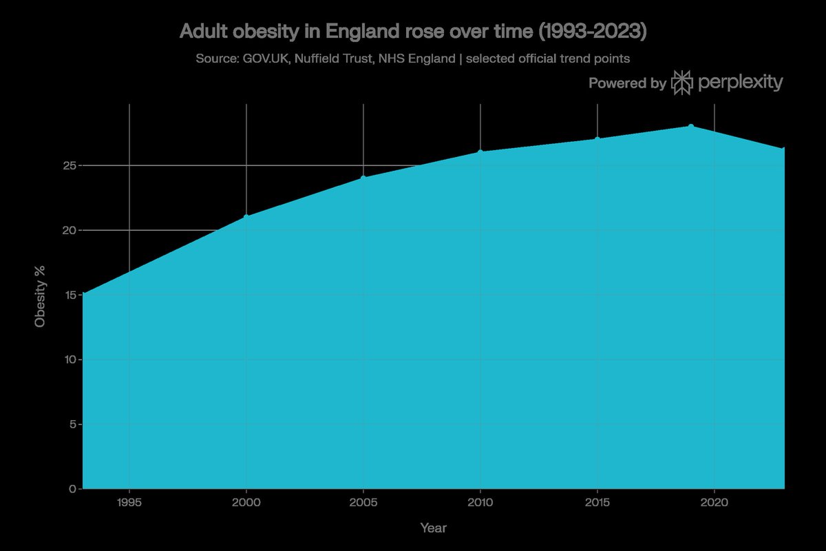 Biological Bot tweet media